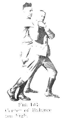 Fig 104