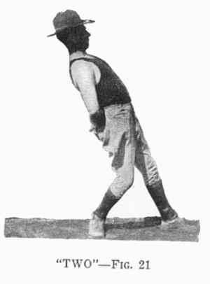 Fig 21