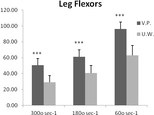 fig2
