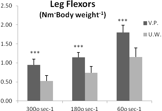 fig4