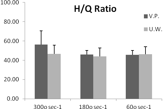 fig5
